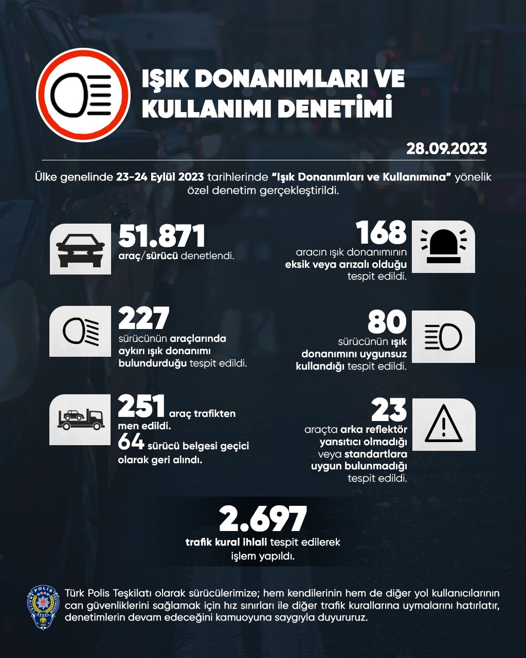 Işık Donanımları ve Kullanımı Denetimi Gerçekleştirildi 