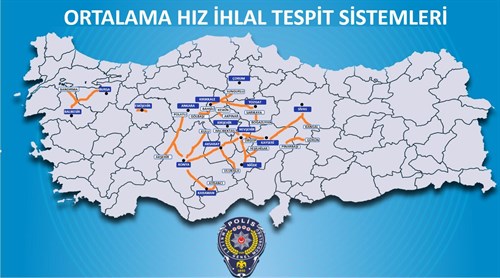 PTS-EDS Ortalama Hız İhlal Tespiti